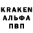 Каннабис White Widow Nikolay Musin